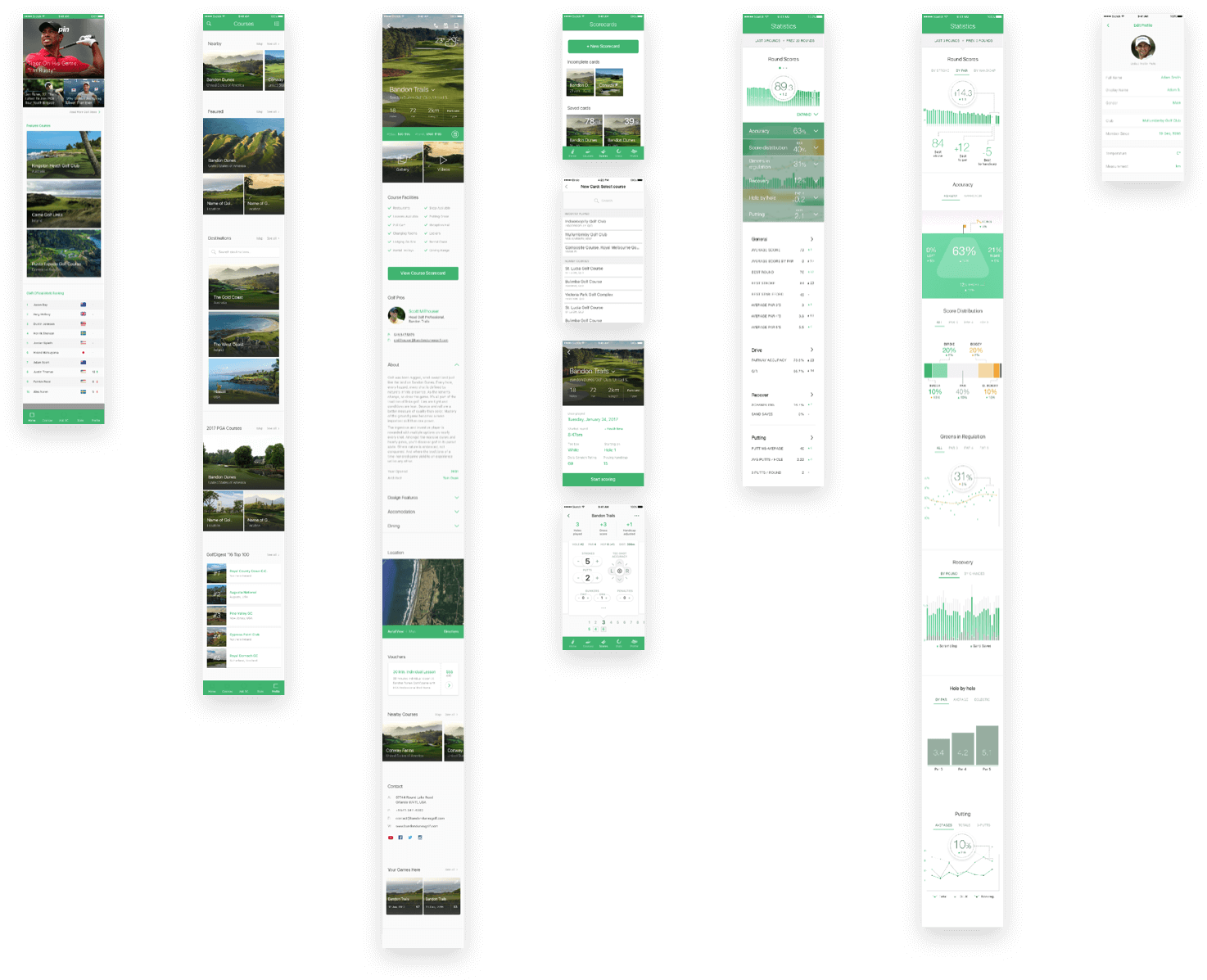 A quick UI skin added to our wireframes